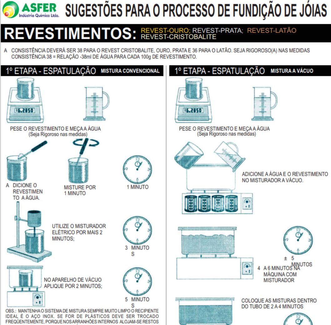 Instruções para Joalheria